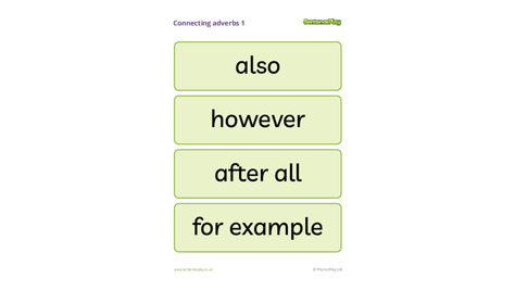 Connecting Adverbs Poster 1