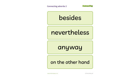 Connecting Adverbs Poster 2